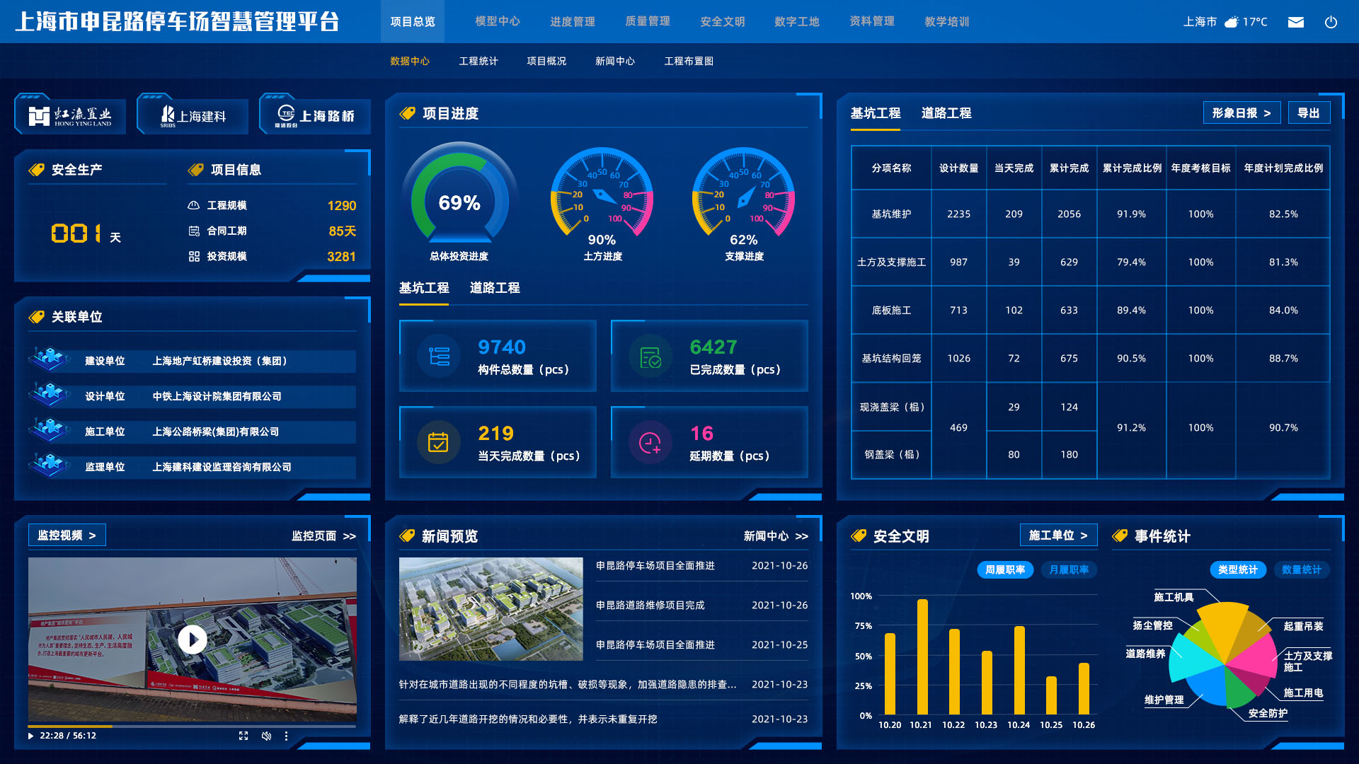 企业网站建设