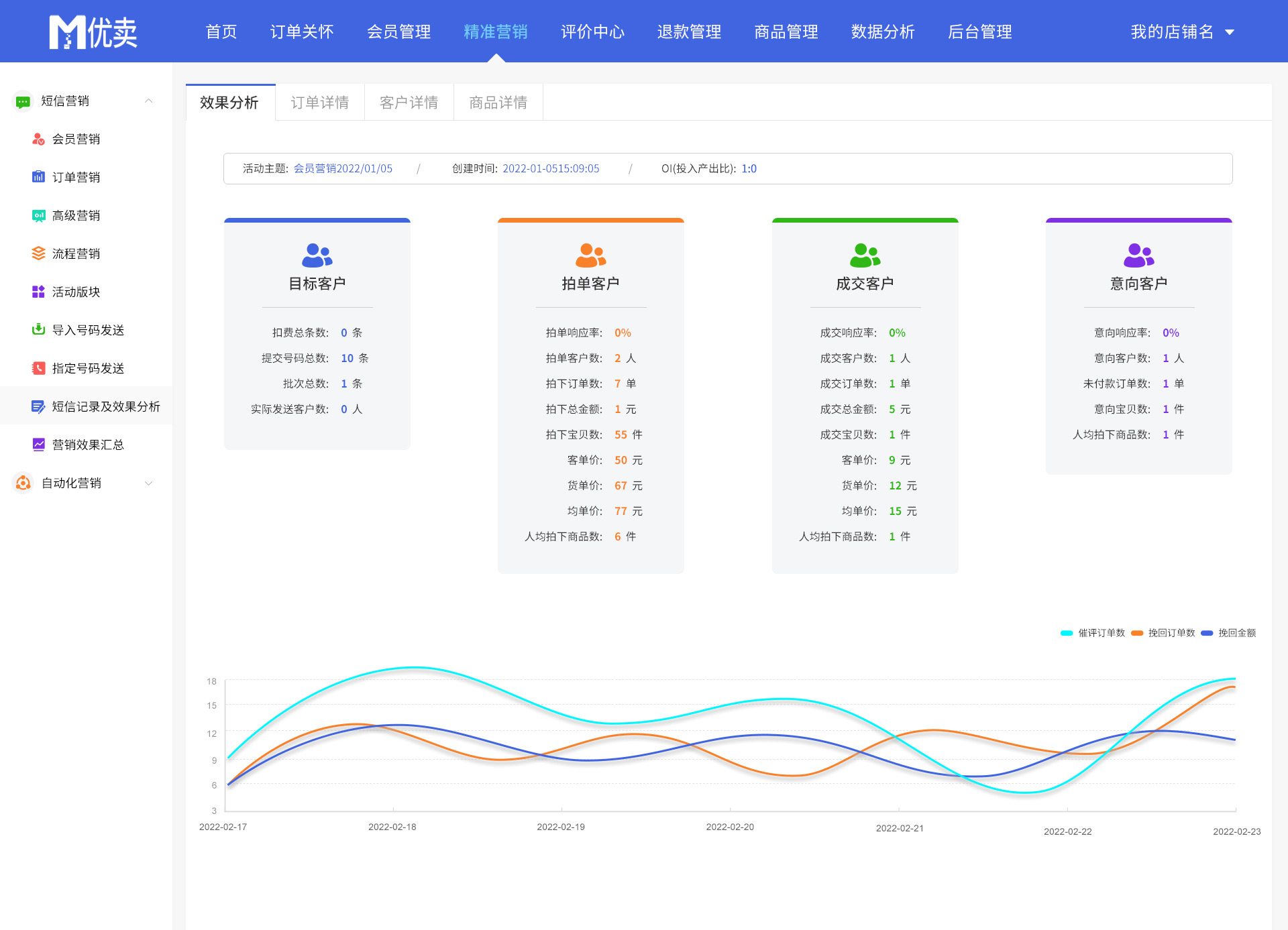 企业网站建设