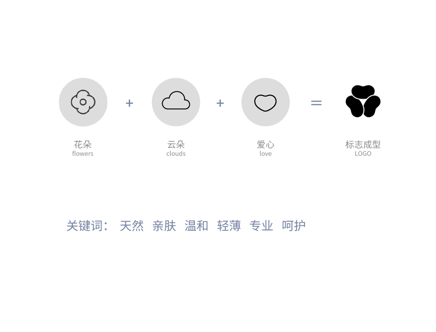 开封网站建设